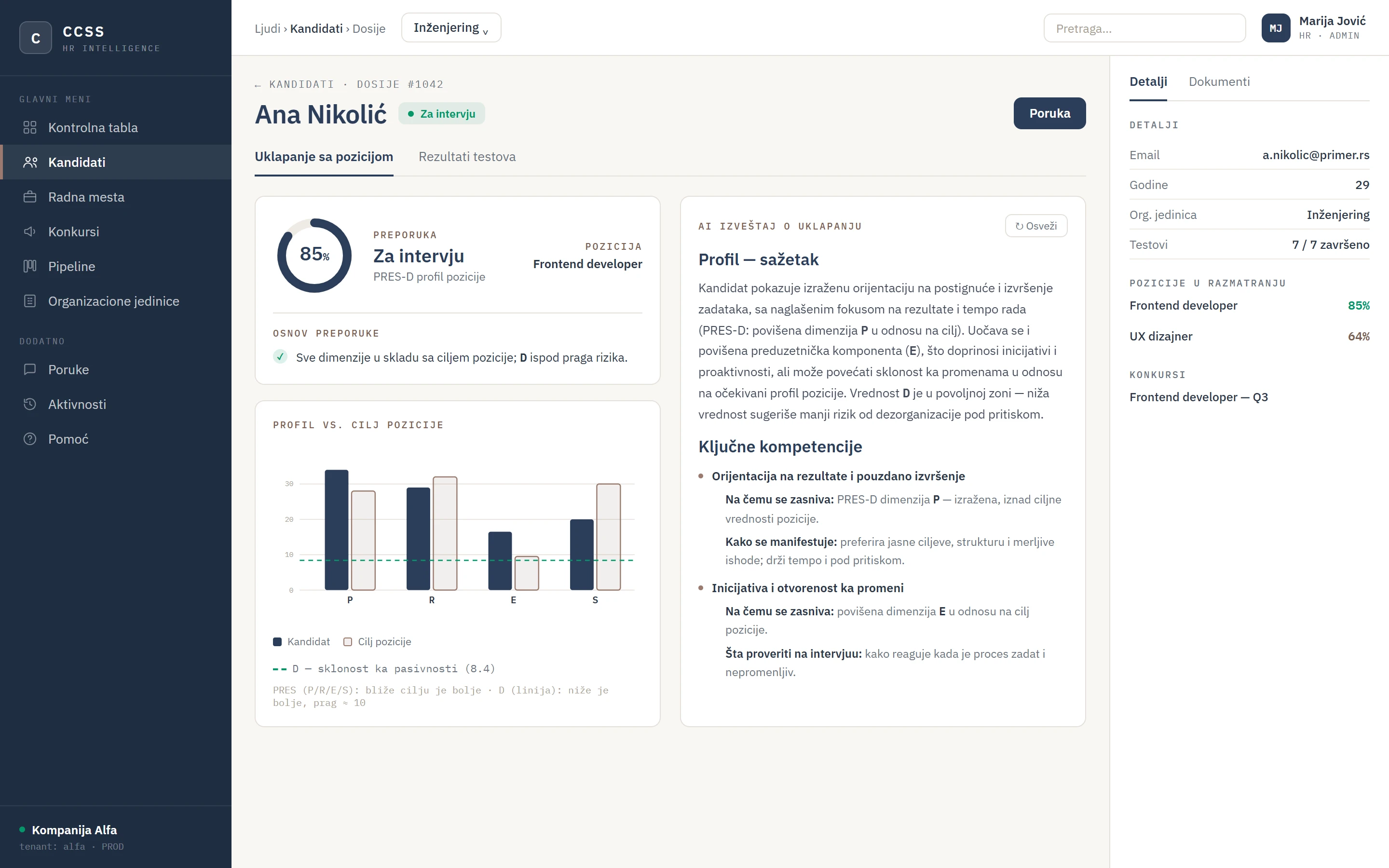 Profil kandidata u HR panelu: uklapanje 88% sa pozicijom, percentil i kompetencije u odnosu na prag